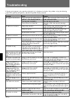 Preview for 37 page of Sony VPL-X600E Operating Instructions Manual