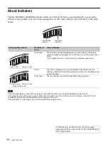 Preview for 14 page of Sony VPL-XW6000 Setup Manual