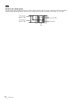 Предварительный просмотр 16 страницы Sony VPL-XW6000 Setup Manual