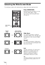 Предварительный просмотр 28 страницы Sony VPLGH10 Operating Instructions Manual