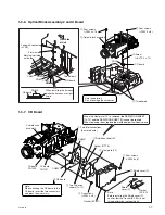 Предварительный просмотр 11 страницы Sony VPLGH10 Service Manual