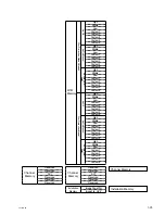 Предварительный просмотр 27 страницы Sony VPLGH10 Service Manual