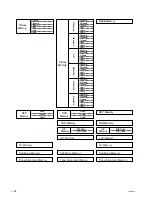 Предварительный просмотр 28 страницы Sony VPLGH10 Service Manual