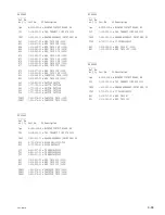 Предварительный просмотр 85 страницы Sony VPLGH10 Service Manual