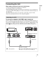 Предварительный просмотр 15 страницы Sony VPLGT100 Operating Instructions Manual