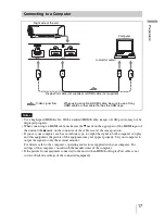 Предварительный просмотр 17 страницы Sony VPLGT100 Operating Instructions Manual