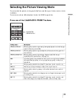 Предварительный просмотр 29 страницы Sony VPLGT100 Operating Instructions Manual