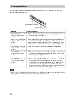 Предварительный просмотр 60 страницы Sony VPLGT100 Operating Instructions Manual