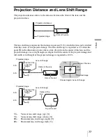 Предварительный просмотр 77 страницы Sony VPLGT100 Operating Instructions Manual