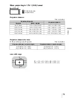 Предварительный просмотр 79 страницы Sony VPLGT100 Operating Instructions Manual