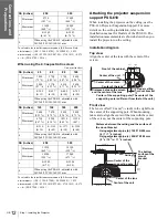 Preview for 12 page of Sony VPLHS20 - Cineza Digital Home Entertainment LCD Projector Operating Instructions Manual