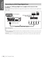 Preview for 14 page of Sony VPLHS20 - Cineza Digital Home Entertainment LCD Projector Operating Instructions Manual