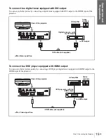 Preview for 15 page of Sony VPLHS20 - Cineza Digital Home Entertainment LCD Projector Operating Instructions Manual