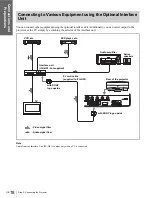 Preview for 18 page of Sony VPLHS20 - Cineza Digital Home Entertainment LCD Projector Operating Instructions Manual