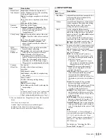 Preview for 33 page of Sony VPLHS20 - Cineza Digital Home Entertainment LCD Projector Operating Instructions Manual