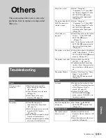 Preview for 59 page of Sony VPLHS20 - Cineza Digital Home Entertainment LCD Projector Operating Instructions Manual