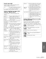 Preview for 61 page of Sony VPLHS20 - Cineza Digital Home Entertainment LCD Projector Operating Instructions Manual