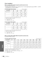 Preview for 68 page of Sony VPLHS20 - Cineza Digital Home Entertainment LCD Projector Operating Instructions Manual