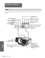 Preview for 74 page of Sony VPLHS20 - Cineza Digital Home Entertainment LCD Projector Operating Instructions Manual