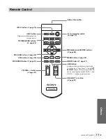 Предварительный просмотр 77 страницы Sony VPLHS20 - Cineza Digital Home Entertainment LCD Projector Operating Instructions Manual