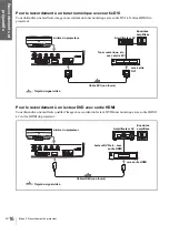 Preview for 94 page of Sony VPLHS20 - Cineza Digital Home Entertainment LCD Projector Operating Instructions Manual