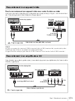 Preview for 95 page of Sony VPLHS20 - Cineza Digital Home Entertainment LCD Projector Operating Instructions Manual