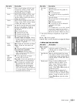 Preview for 113 page of Sony VPLHS20 - Cineza Digital Home Entertainment LCD Projector Operating Instructions Manual