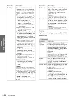 Preview for 114 page of Sony VPLHS20 - Cineza Digital Home Entertainment LCD Projector Operating Instructions Manual