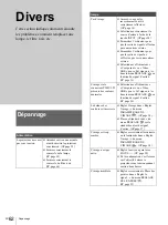 Preview for 140 page of Sony VPLHS20 - Cineza Digital Home Entertainment LCD Projector Operating Instructions Manual