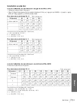 Preview for 149 page of Sony VPLHS20 - Cineza Digital Home Entertainment LCD Projector Operating Instructions Manual