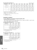 Preview for 150 page of Sony VPLHS20 - Cineza Digital Home Entertainment LCD Projector Operating Instructions Manual