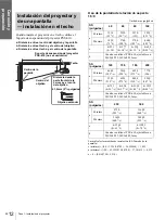 Preview for 170 page of Sony VPLHS20 - Cineza Digital Home Entertainment LCD Projector Operating Instructions Manual