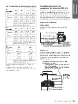 Preview for 171 page of Sony VPLHS20 - Cineza Digital Home Entertainment LCD Projector Operating Instructions Manual