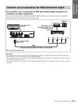 Preview for 173 page of Sony VPLHS20 - Cineza Digital Home Entertainment LCD Projector Operating Instructions Manual