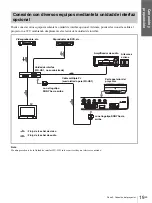 Preview for 177 page of Sony VPLHS20 - Cineza Digital Home Entertainment LCD Projector Operating Instructions Manual