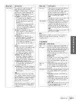 Preview for 193 page of Sony VPLHS20 - Cineza Digital Home Entertainment LCD Projector Operating Instructions Manual