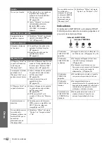 Preview for 220 page of Sony VPLHS20 - Cineza Digital Home Entertainment LCD Projector Operating Instructions Manual