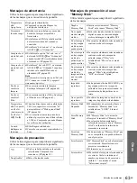 Preview for 221 page of Sony VPLHS20 - Cineza Digital Home Entertainment LCD Projector Operating Instructions Manual