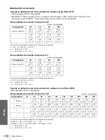 Preview for 228 page of Sony VPLHS20 - Cineza Digital Home Entertainment LCD Projector Operating Instructions Manual