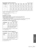 Preview for 229 page of Sony VPLHS20 - Cineza Digital Home Entertainment LCD Projector Operating Instructions Manual