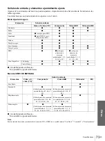 Preview for 231 page of Sony VPLHS20 - Cineza Digital Home Entertainment LCD Projector Operating Instructions Manual