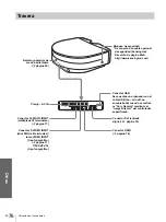 Preview for 234 page of Sony VPLHS20 - Cineza Digital Home Entertainment LCD Projector Operating Instructions Manual