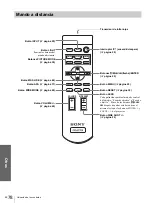 Preview for 236 page of Sony VPLHS20 - Cineza Digital Home Entertainment LCD Projector Operating Instructions Manual