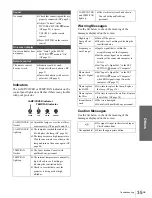 Предварительный просмотр 35 страницы Sony VPLHS3 - Cineza Digital Home Entertainment LCD Front Projector Operating Instructions Manual