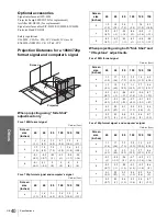 Предварительный просмотр 40 страницы Sony VPLHS3 - Cineza Digital Home Entertainment LCD Front Projector Operating Instructions Manual