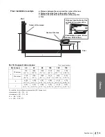 Предварительный просмотр 41 страницы Sony VPLHS3 - Cineza Digital Home Entertainment LCD Front Projector Operating Instructions Manual