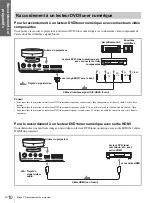 Предварительный просмотр 58 страницы Sony VPLHS3 - Cineza Digital Home Entertainment LCD Front Projector Operating Instructions Manual