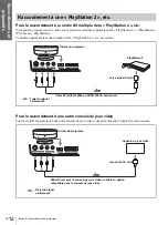 Предварительный просмотр 60 страницы Sony VPLHS3 - Cineza Digital Home Entertainment LCD Front Projector Operating Instructions Manual