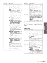 Предварительный просмотр 79 страницы Sony VPLHS3 - Cineza Digital Home Entertainment LCD Front Projector Operating Instructions Manual