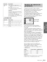 Предварительный просмотр 81 страницы Sony VPLHS3 - Cineza Digital Home Entertainment LCD Front Projector Operating Instructions Manual